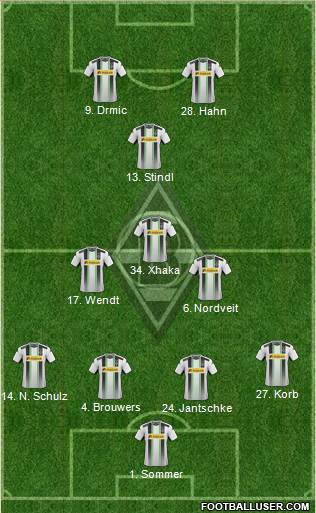 Borussia Mönchengladbach 4-3-1-2 football formation