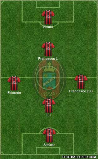 Virtus Lanciano 3-5-1-1 football formation