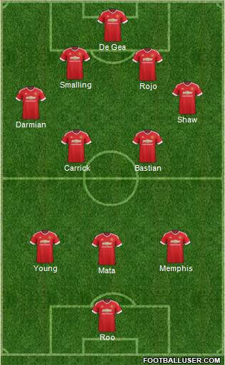 Manchester United 4-3-3 football formation