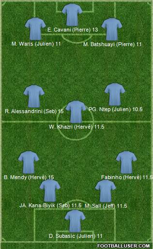 Dream Team 4-3-3 football formation