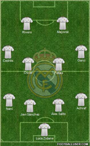 R. Madrid Castilla 4-4-2 football formation