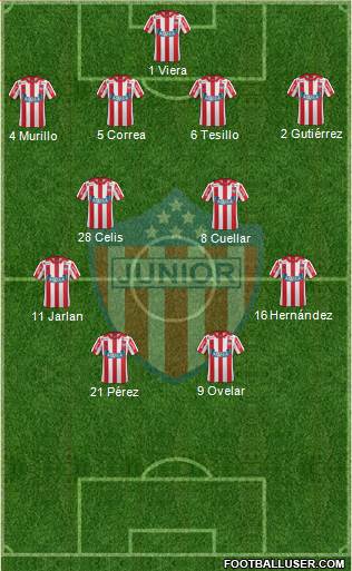 CPD Junior 4-4-2 football formation