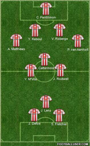 Sunderland 4-3-3 football formation