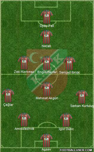 Karsiyaka 5-3-2 football formation