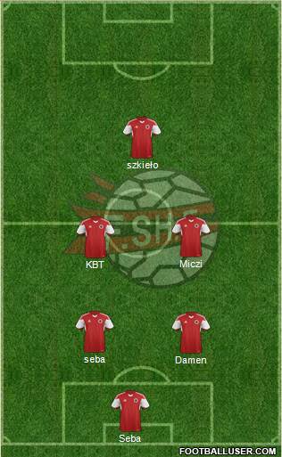 Albania 3-5-1-1 football formation
