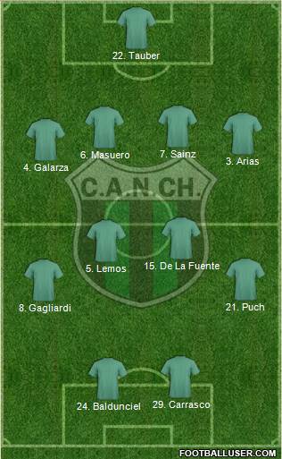 Nueva Chicago 4-4-2 football formation