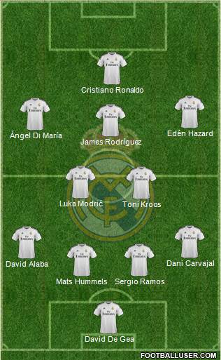 Real Madrid C.F. 4-2-3-1 football formation