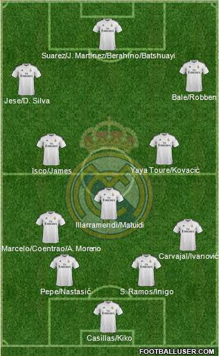 Real Madrid C.F. 4-1-2-3 football formation