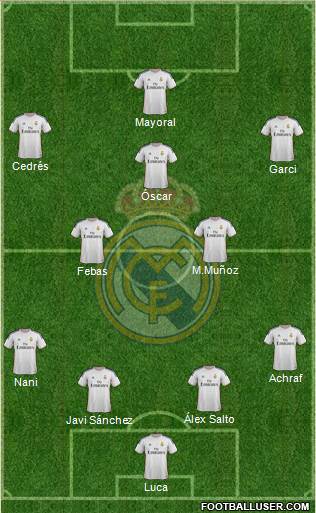 R. Madrid Castilla 4-2-3-1 football formation