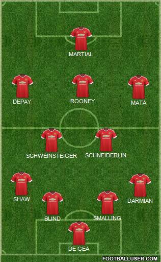 Manchester United 4-2-3-1 football formation