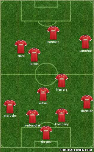 Manchester United 4-2-3-1 football formation