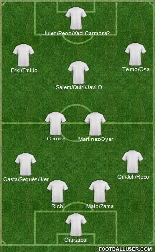 Dream Team 4-2-3-1 football formation