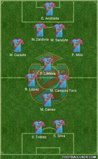 Arsenal de Sarandí 4-3-1-2 football formation