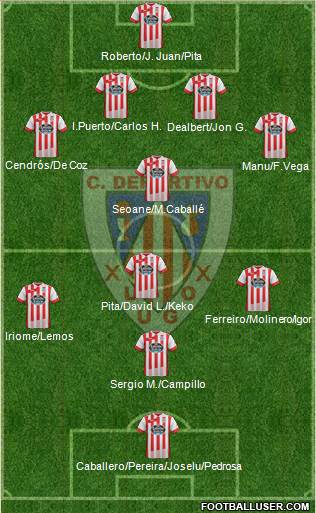 C.D. Lugo 4-1-4-1 football formation