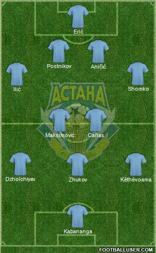 FC Astana 4-2-3-1 football formation