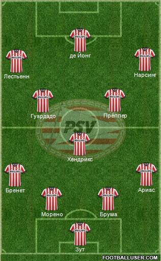 PSV 4-3-2-1 football formation