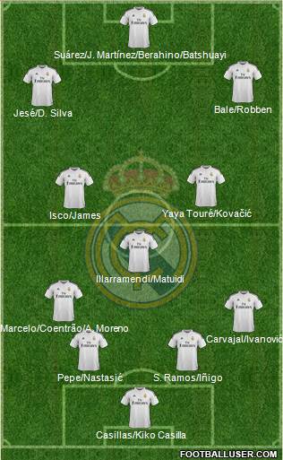 Real Madrid C.F. 4-1-2-3 football formation