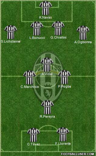 Juventus 4-3-1-2 football formation