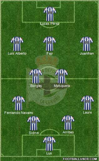 R.C. Deportivo de La Coruña S.A.D. 4-2-1-3 football formation