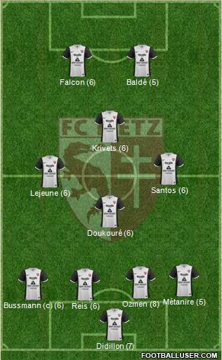 Football Club de Metz 3-5-2 football formation