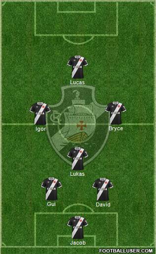 CR Vasco da Gama 5-3-2 football formation