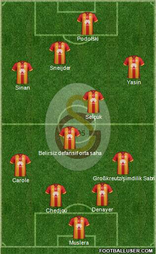 Galatasaray SK 4-2-3-1 football formation