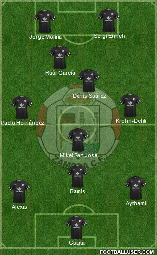 Zamora C.F. 3-4-3 football formation