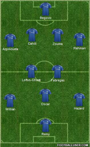 Chelsea 4-1-2-3 football formation