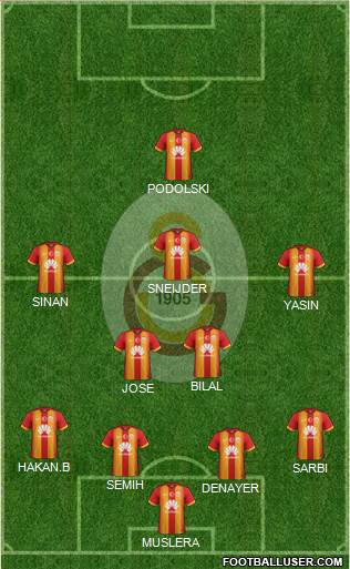 Galatasaray SK 5-4-1 football formation