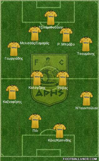 AS Aris Salonika 4-4-2 football formation