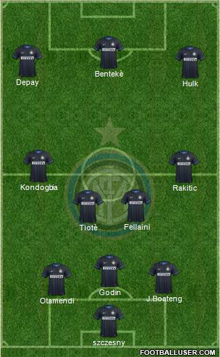 F.C. Internazionale 3-4-3 football formation