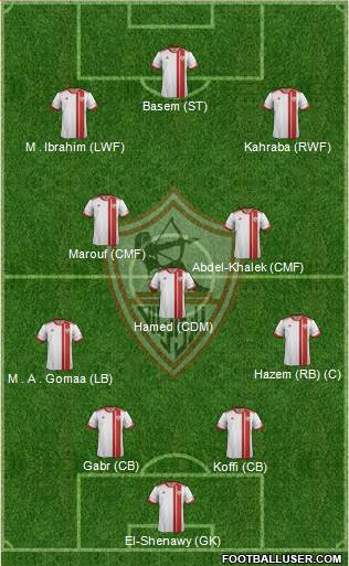 Zamalek Sporting Club 4-3-3 football formation