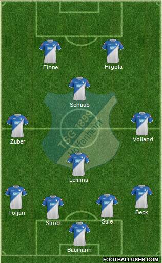 TSG 1899 Hoffenheim 4-3-1-2 football formation