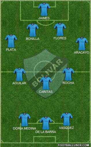 C Bolívar 4-3-3 football formation