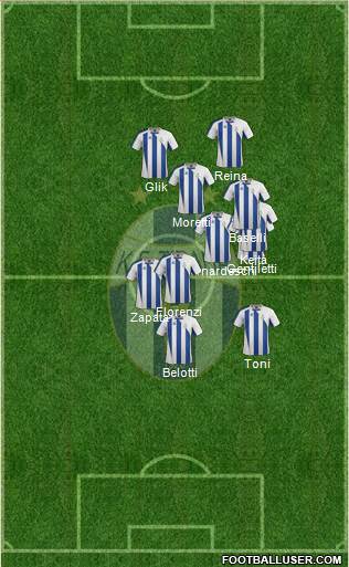 KF Tirana 3-5-1-1 football formation