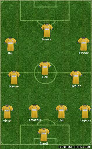 Mansfield Town 4-3-3 football formation
