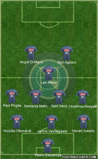 Napoli 3-4-2-1 football formation