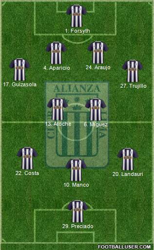 C Alianza Lima 4-5-1 football formation