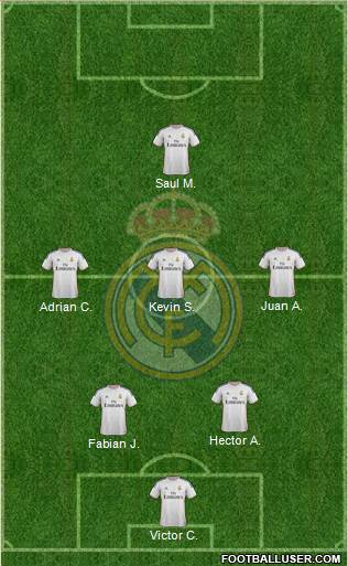 R. Madrid Castilla 3-5-2 football formation