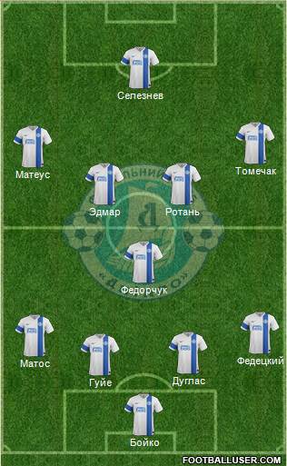 Dnipro Dnipropetrovsk 4-5-1 football formation