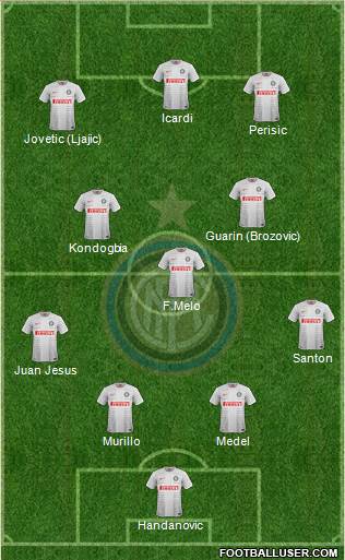 F.C. Internazionale 4-3-3 football formation