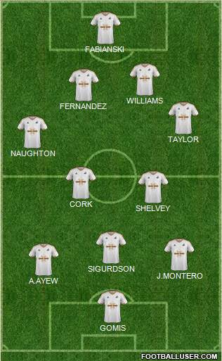 Swansea City 4-5-1 football formation