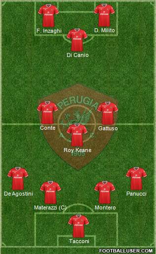Perugia 4-3-1-2 football formation