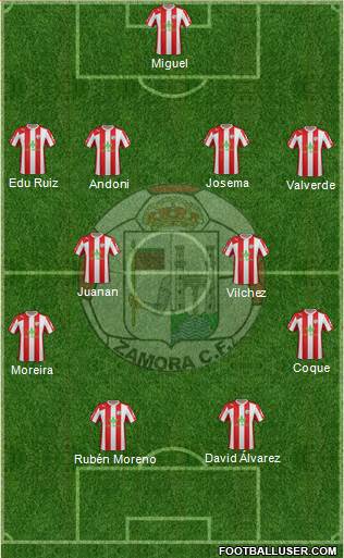 Zamora C.F. 4-4-2 football formation