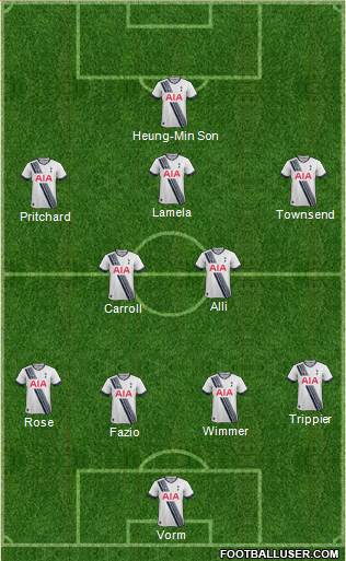 Tottenham Hotspur 4-3-2-1 football formation