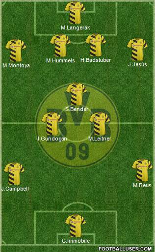 Borussia Dortmund 4-3-3 football formation