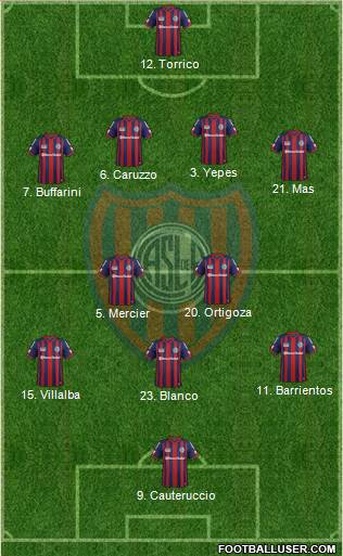 San Lorenzo de Almagro 4-2-3-1 football formation