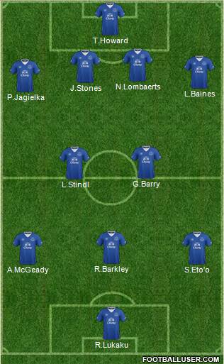 Everton 4-2-3-1 football formation