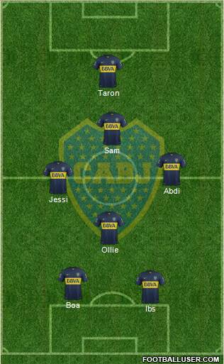 Boca Juniors 4-4-1-1 football formation