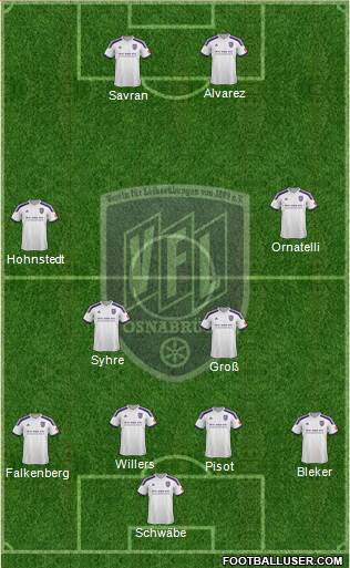 VfL Osnabrück 4-4-2 football formation